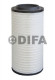 Фильтр воздушный (основной + внутренний) к-т DIFA 43162 + DIFA 43162-01