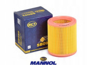 Фильтр воздушный SCT SB 092 Фильтр воздушный SCT SB 092