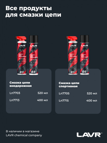 Ln7704 Смазка цепи Дорожная, LAVR MOTO 520 мл 1*12шт Ln7704 Смазка цепи Дорожная, LAVR MOTO 520 мл 1*12шт