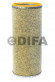 Фильтр воздушный (основной + внутренний) к-т DIFA 4313M + DIFA 4313M-01