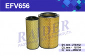 EFV656 Фильтр Raider воздушный  МТЗ 100 1221 1221В 1522 1522В 1523 (дв.ММЗ Д-260) (1*2 шт.)